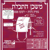 Tzitzit T-Shirt Vest
